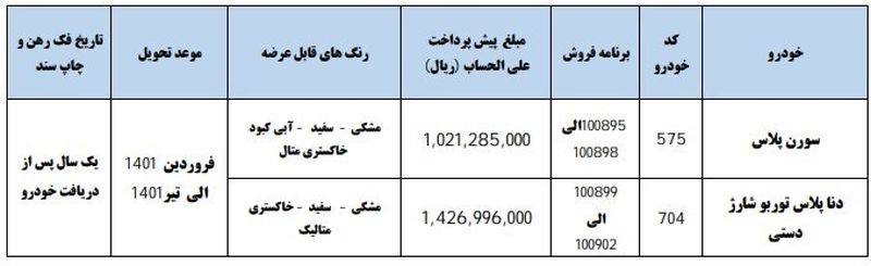 فروش فوق العاده