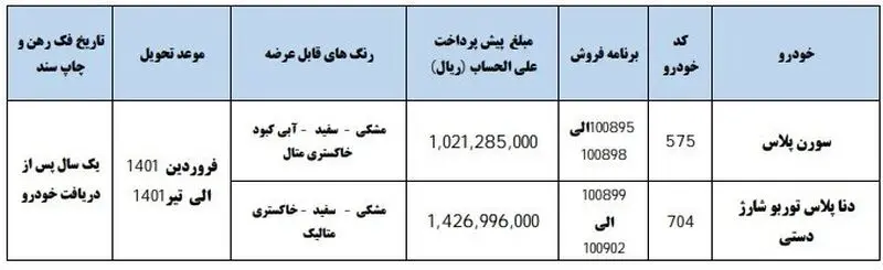 فروش فوق العاده