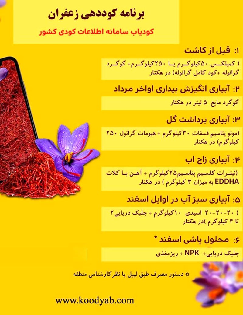 برنامه کود دهی زعفران