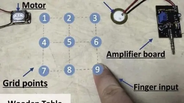 سیستم احراز هویت ارزان قیمت ساخته شد