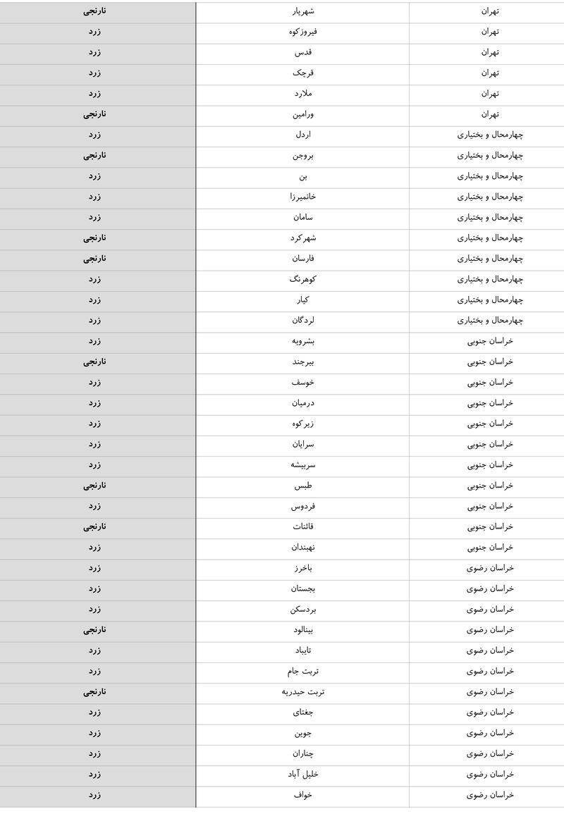 رنگ کرونایی شهرهای تهران