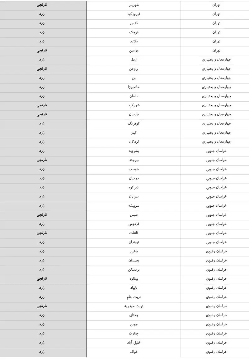 رنگ کرونایی شهرهای تهران