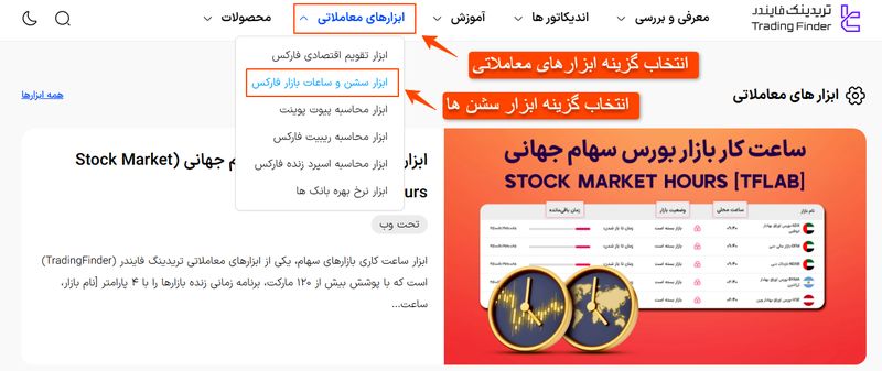 ساعات باز شدن بازار فارکس، ساعات بسته شدن بازار فارکس، ساعات باز و بسته شدن بازار فارکس