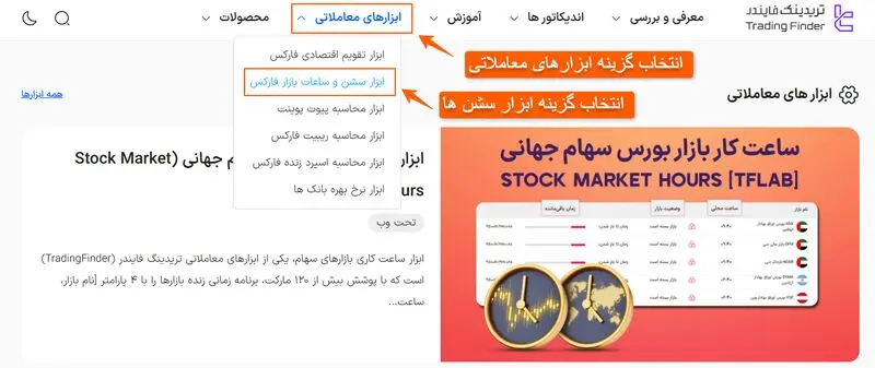 ساعات باز شدن بازار فارکس، ساعات بسته شدن بازار فارکس، ساعات باز و بسته شدن بازار فارکس