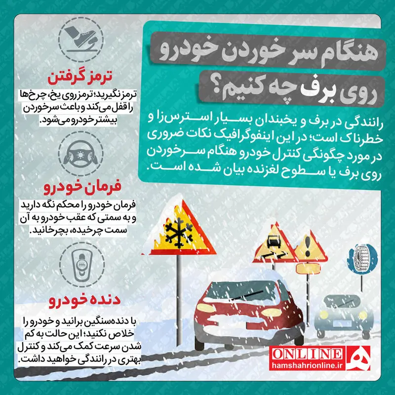 راهکارهای کنترل خودرو هنگام سرخوردن روی برف