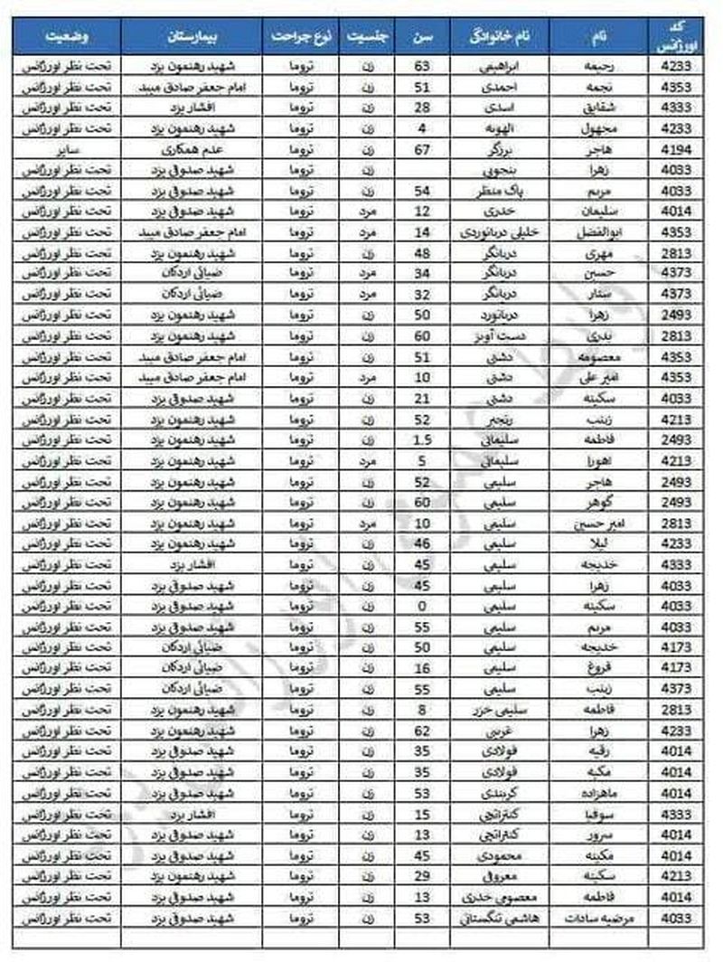 اسامی مصدومان حادثه اتوبوس یزد