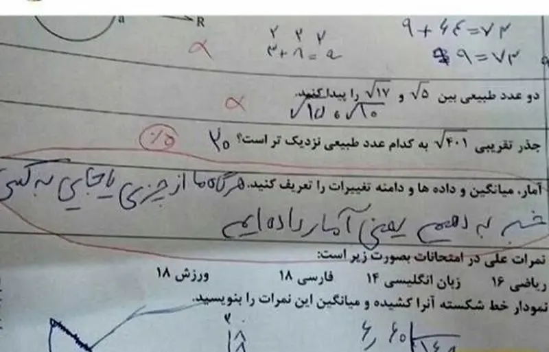 خلاقیت برگه امتحانی