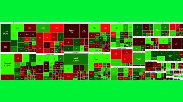 شاخص کل بورس اولین روز هفته را بی رمق آغاز کرد + نمادها