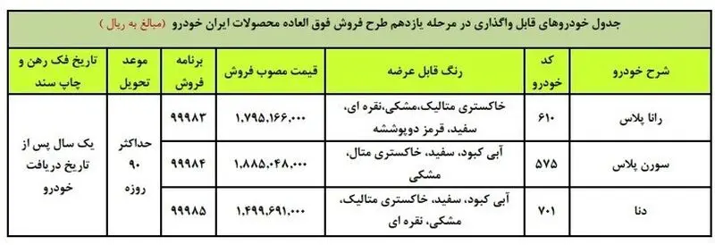 پیش فروش محصولات ایران خودرو