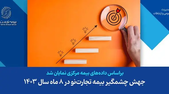 جهش چشمگیر بیمه تجارت‌نو در ۸ ماه سال ۱۴۰۳