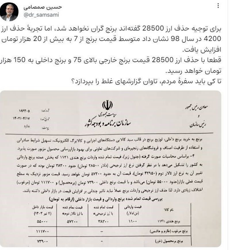 قیمت برنج