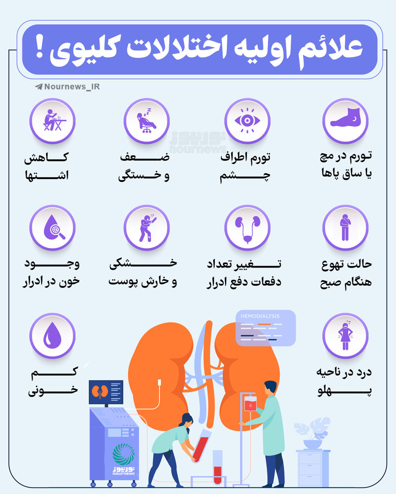 علائم اولیه اختلالات کلیوی