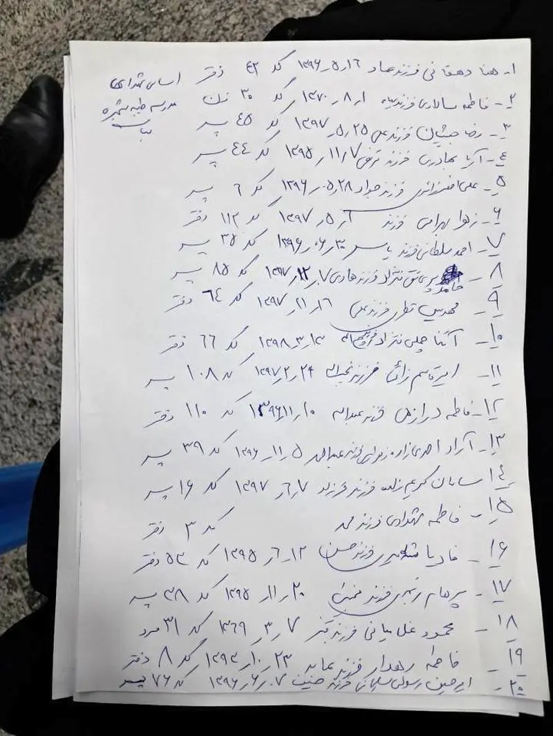 اسامی 56 کودک شهید شده در میناب 