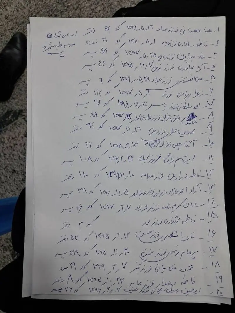 اسامی 56 کودک شهید شده در میناب 