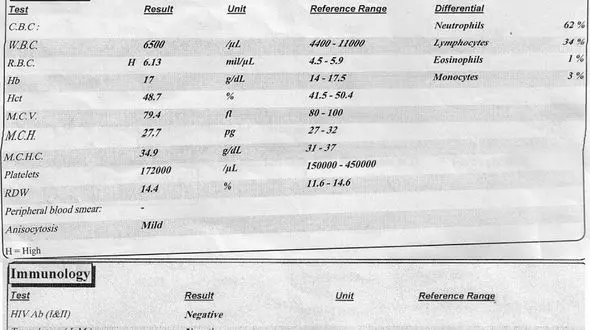 راهنمای برگه آزمایش خون