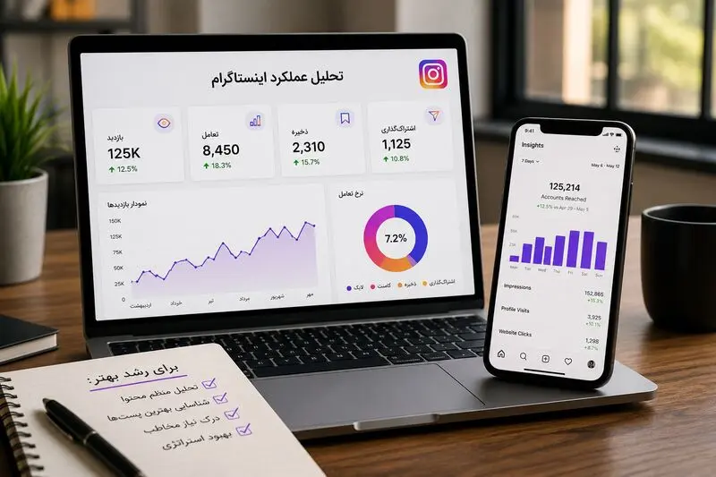 تحلیل عملکرد محتوا را جدی بگیرید