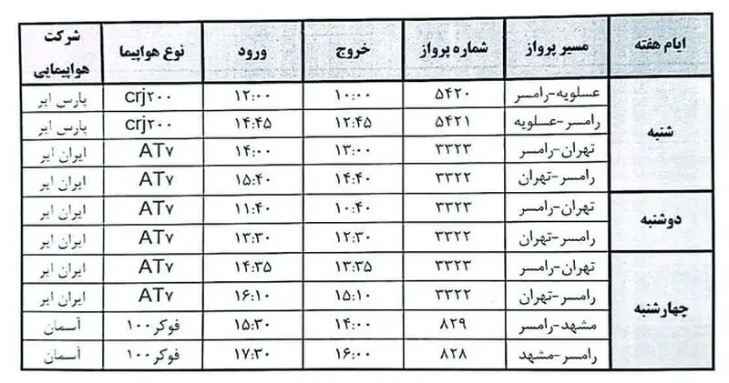 لغو پرواز