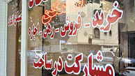 نرخ خرید و فروش زمین در منطقه 2 تهران