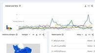 فرزندان مسعود پزشکیان ترند گوگل شد