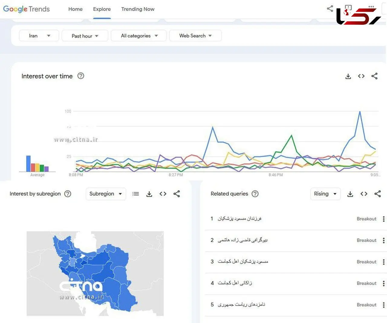 فرزندان مسعود پزشکیان ترند گوگل شد