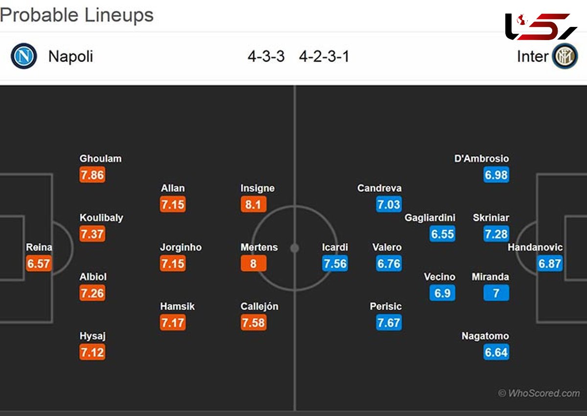 پیش بازی ناپولی - اینتر