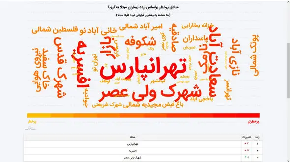 تهرانپارس پرخطرترین منطقه کرونایی تهران + نقشه مناطق پرخطر