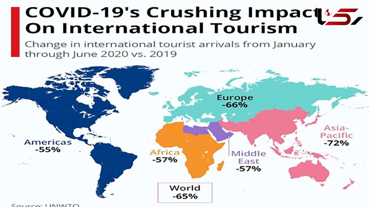  کرونا چه بلایی سر گردشگری جهان آورد؟ 