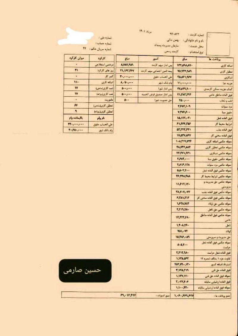 فیش حقوقی نجومی شهرداری