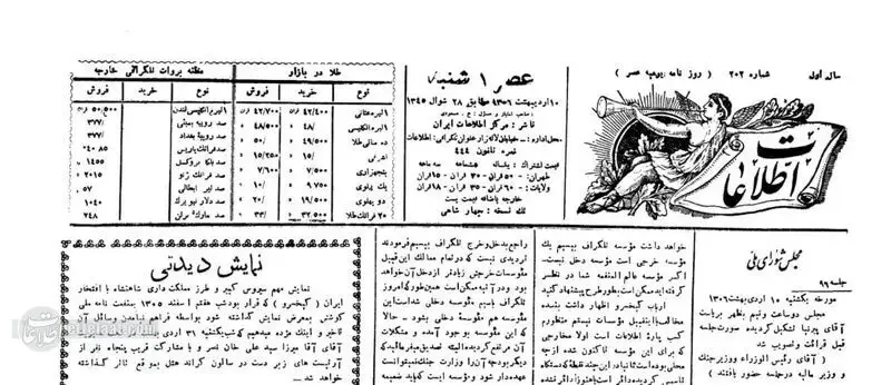 شرکت راه آهن