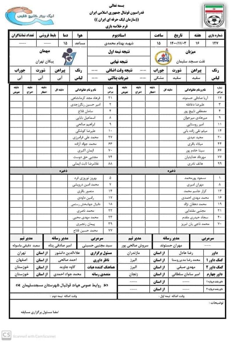 لیست نفت مسجد سلیمان وپیکان