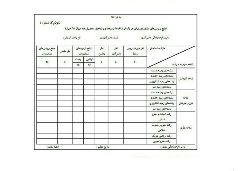 اموزش6