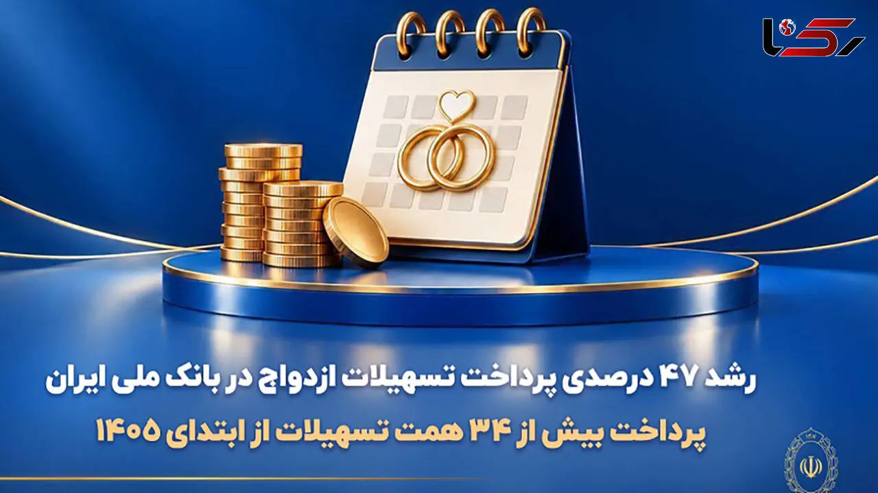 رشد ۴۷ درصدی پرداخت تسهیلات ازدواج در بانک ملی ایران/ پرداخت بیش از ۳۴ همت تسهیلات از ابتدای ۱۴۰۵