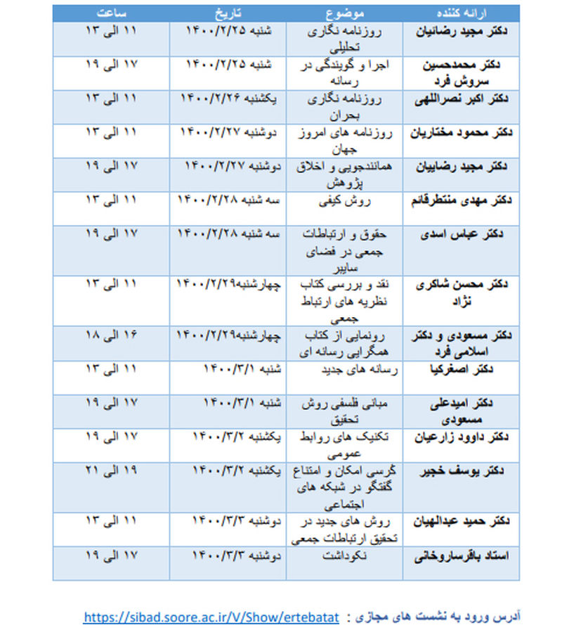 کنداکتور هفته ارتباطات