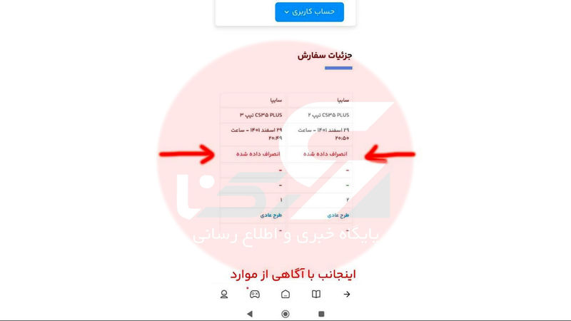 متقاضیان سایپا