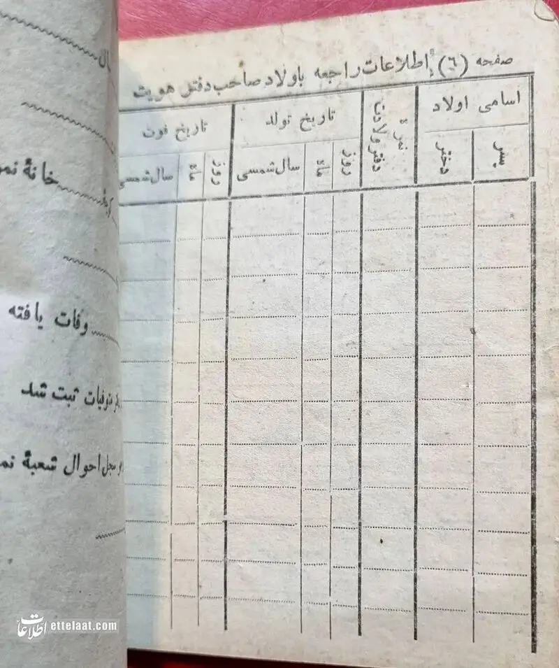 گالری