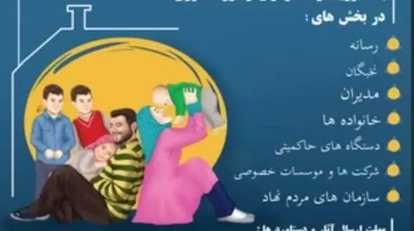 برگزاری رویداد اهدای ( جایزه ملی جوانی جمعیت) در ایلام 