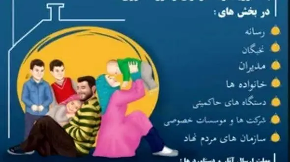 برگزاری رویداد اهدای ( جایزه ملی جوانی جمعیت) در ایلام 