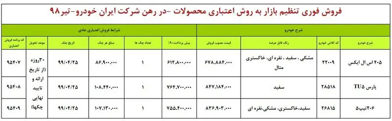 جدول