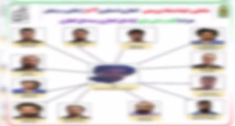 داعش