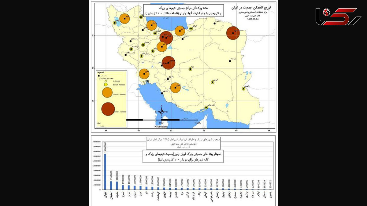 توزیع ناهمگن جمعیت در ایران و اثرات منفی زیست محیطی و مخاطراتی آن 