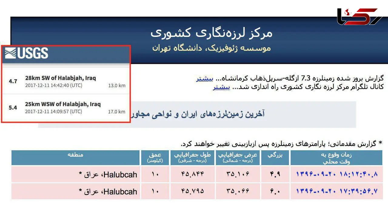 مرکز لرزه‌نگاری کشور زلزله را اشتباه تخمین زد؟! +عکس