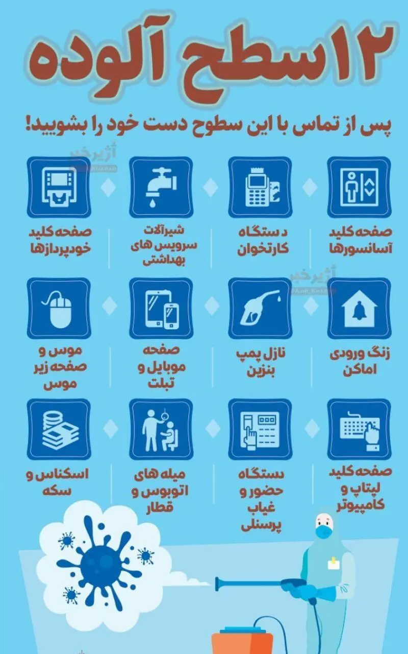 12 مورد دست شستن